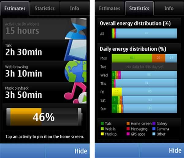 Nokia Battery Monitor, controla el gasto de baterí­a de tu móvil Nokia