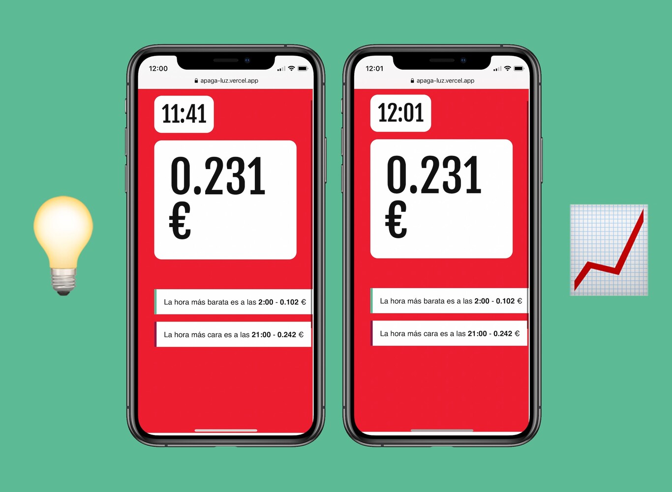 Cómo Calcular El Precio De La Luz Con Estas Aplicaciones